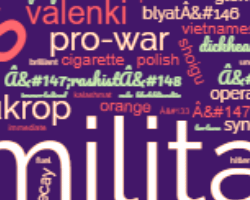 Russo Ukraine Vote