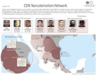 CDN Narcoterrorism Network map