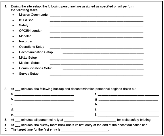 Figure P-11. Site Setup and Preparation for Downrange Operations