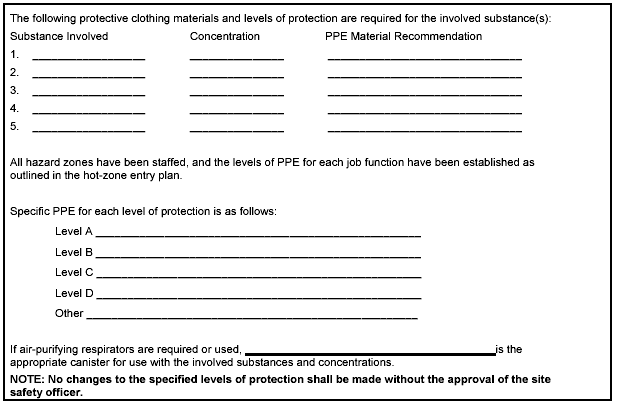 Figure P-17. PPE Levels