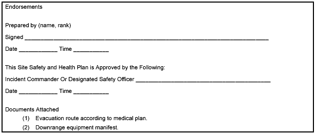 Figure P-21. Site Safety and Health Plan Briefing (continued)