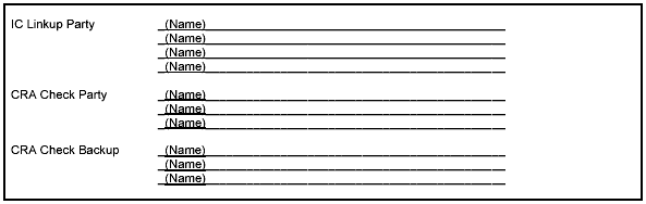 Figure P-6. Incident Command Linkup Manning Plan