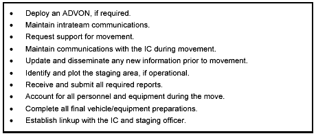 Table D-3. Deployment Checklist