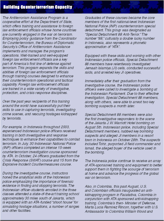 Building Counterterrorism Capacity