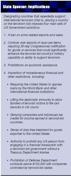 State Sponsors: Implications