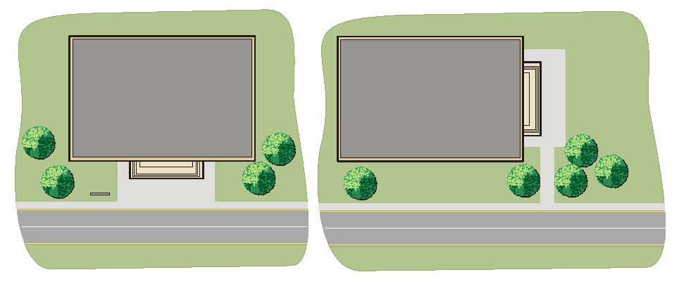 Diagram showing building entrance locations facing and away from uncontrolled areas