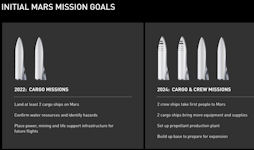 Big Falcon Rocket