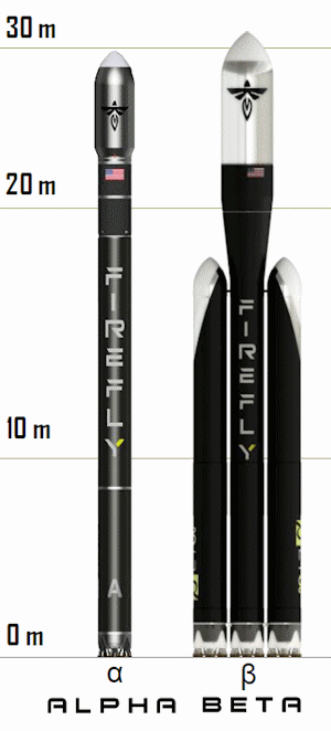 Firefly - Alpha + Beta SLVs