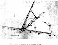PLATO Acquisition Radar