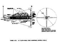 PLATO Interceptor