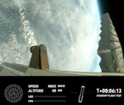 SpaceX Starship - Flight 3