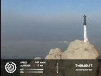 SpaceX Starship First Flight 20 April 2023