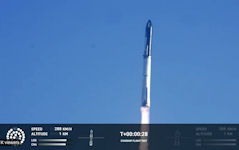 SpaceX Starship First Flight 20 April 2023