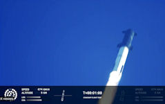 SpaceX Starship First Flight 20 April 2023