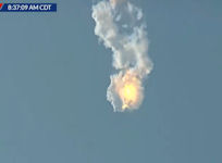 SpaceX Starship First Flight 20 April 2023