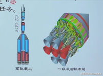 CZ-10 (Long March 10) 921 rocket