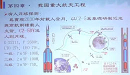 CZ-5DY New Generation of Manned Launch Vehicle