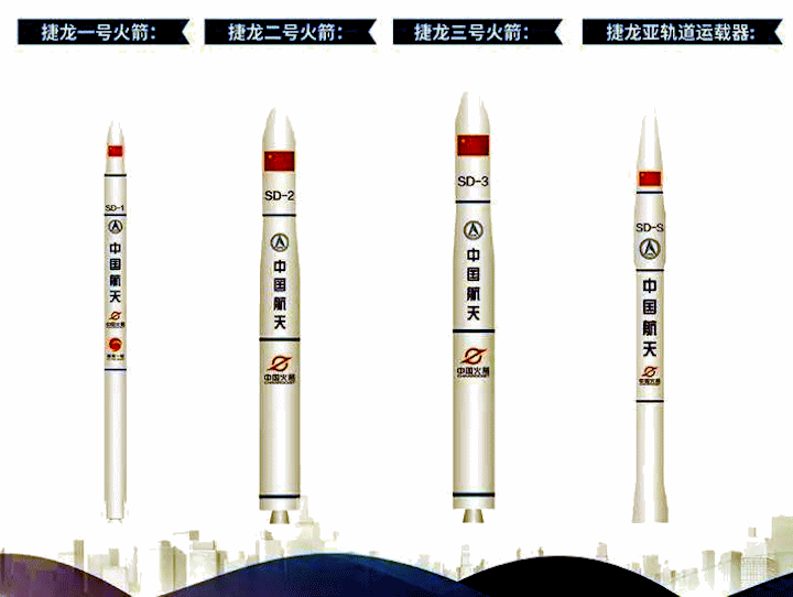 Dragon carrier rocket series