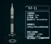 Kuaizhou KZ-11