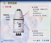 new-generation manned spaceship test ship