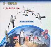new-generation manned spaceship test ship