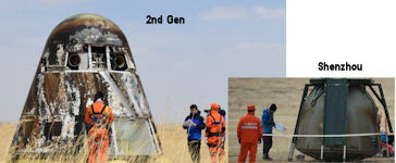 new-generation manned spaceship test ship