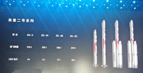 XQ-2 Variants