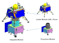 Chandrayaan-3