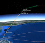 >Shakti - Indian  ASAT (Anti-Satellite) Project XSV1