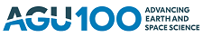 American Geophysical Union