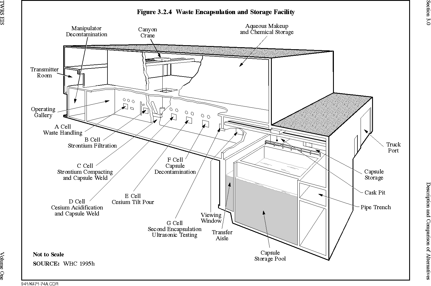 Final Environmental Impact Statement for the Tank Waste Remediation ...