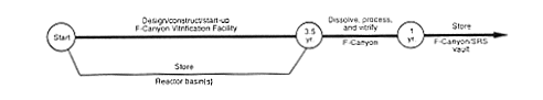 0220f2ab