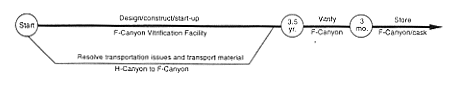 0220f2i.gif