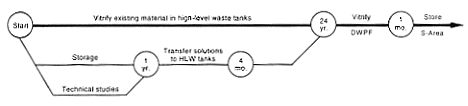 0220f2j
