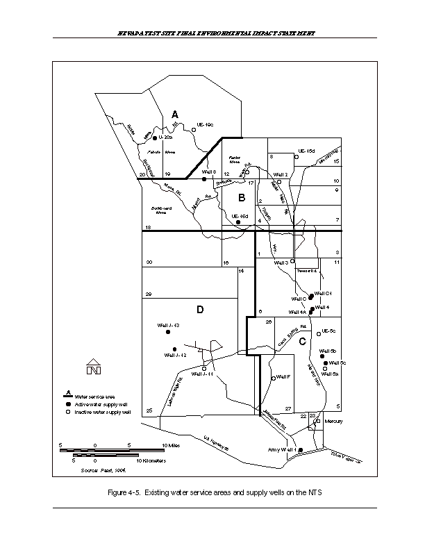 Existing water service areas and supply wells on the NTS