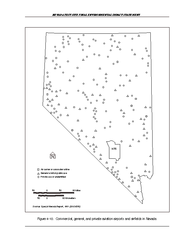 Commercial, general and private aviation airports and airfields