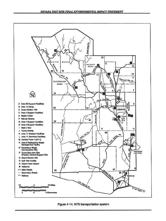 NTS Transportation System