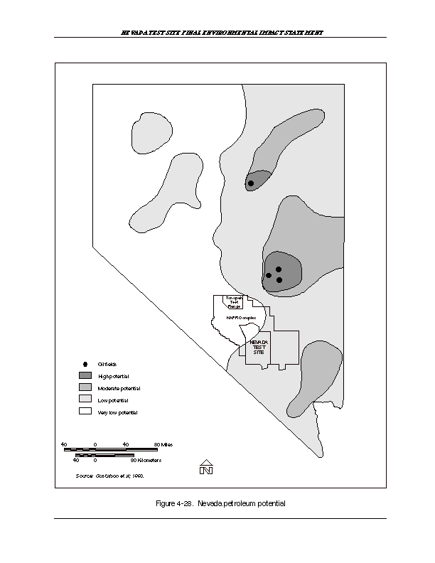 Nevada petroleum potential