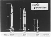 PGM-19 Jupiter