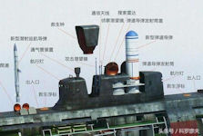 DF-10