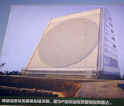 CHICOM P-Band LPAR