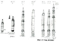 Hwasong-15