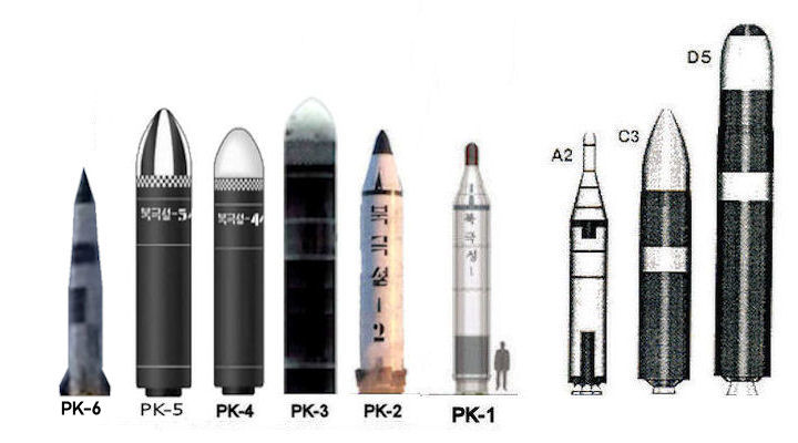 Pukguksong SLBM