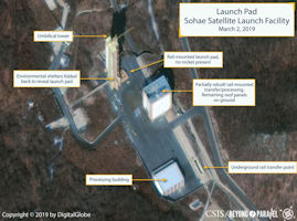 Sohae Satellite Launching Station