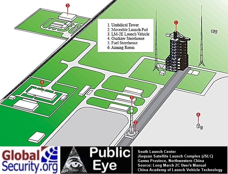 Diagram of the Chinese launch complex at Jiuquan
