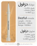 Dezful MRBM