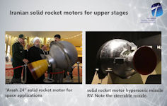 Fattah Hypersonic MRBM