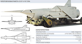 Kh-90