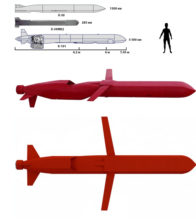9M730 Burevestnik (SSC-X-9 Skyfall)