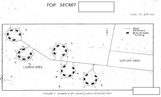Leningrad System